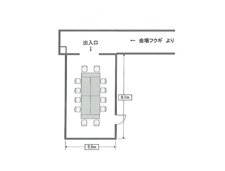画像：対面形式